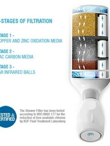 Premium Shower Filter